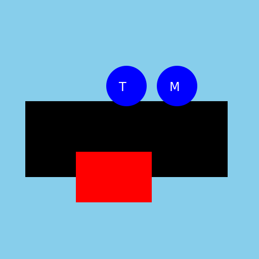 Tesla Model Y and Rover Mini Cooper - DrawGPT