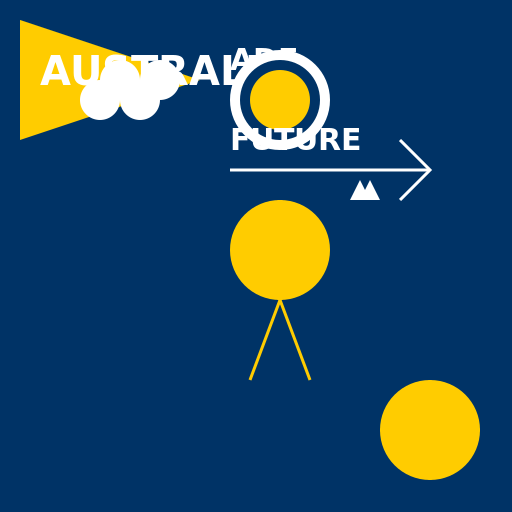 Australian Defence Force Looking into the Future - DrawGPT