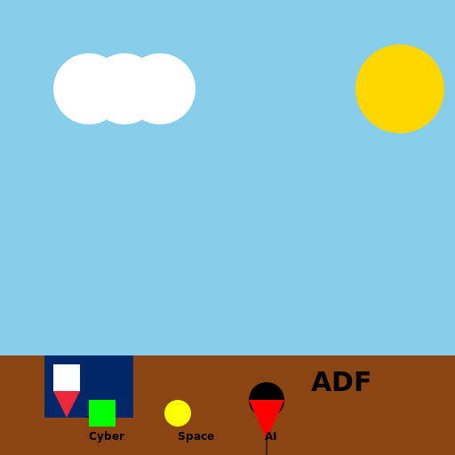 Guardians of Tomorrow - DrawGPT