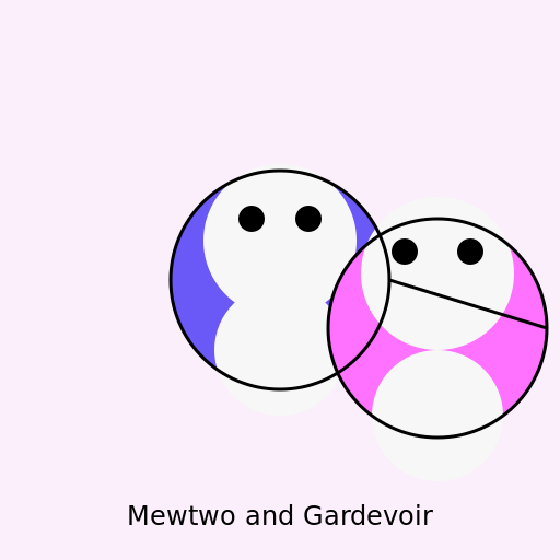 Mewtwo and Gardevoir Together - DrawGPT