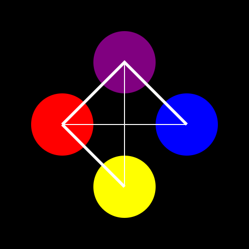 Joining Heroes and Villains - DrawGPT