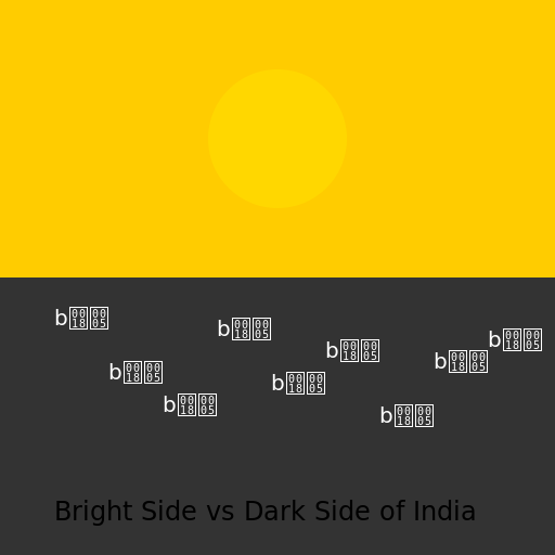 Bright side VS Dark side of INDIA - DrawGPT