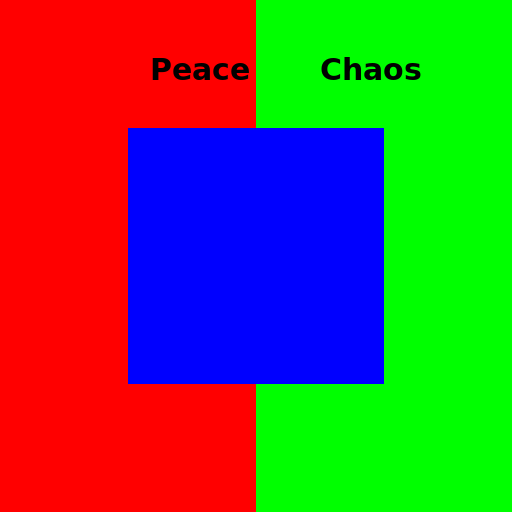 Harmonious Chaos - DrawGPT