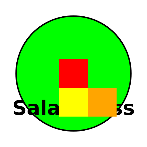 Salad Boss with a Salad Bowl - DrawGPT