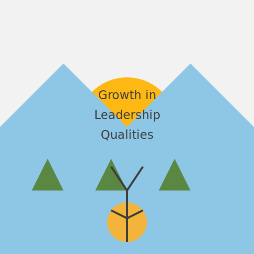 Growth in Leadership Qualities - DrawGPT