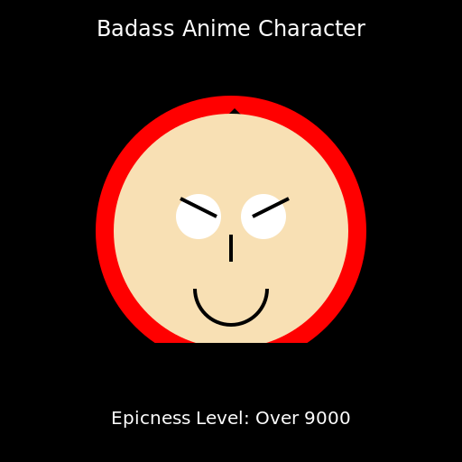 Anime Character Badass - DrawGPT