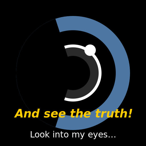 The Third Eye - DrawGPT