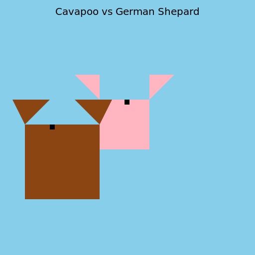 Cavapoo and German Shepard Fighting - DrawGPT