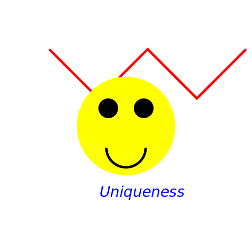 Unique Line Drawing - DrawGPT