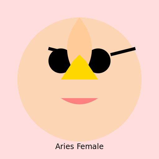 Aries Female - DrawGPT