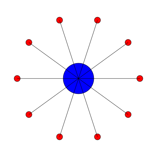 WSN with 10 Nodes and a Base Station in Circular Fashion - DrawGPT