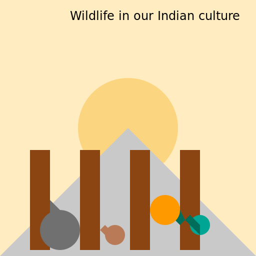 Wildlife in our Indian culture - DrawGPT