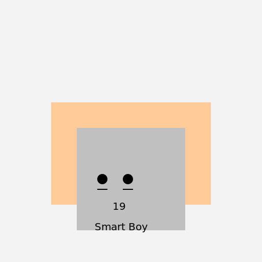 Smart Boy Studying Hard - DrawGPT