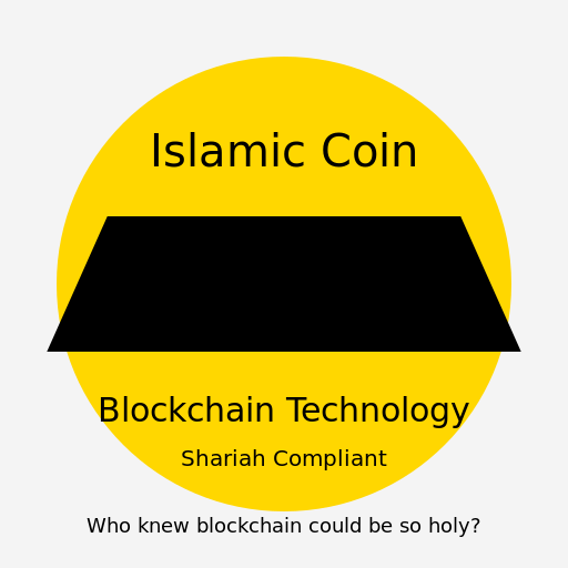 A Shariah-Compliant Revolution - DrawGPT