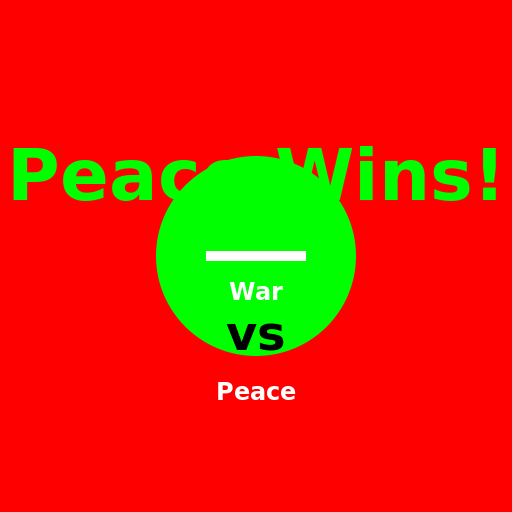 War vs Peace - DrawGPT