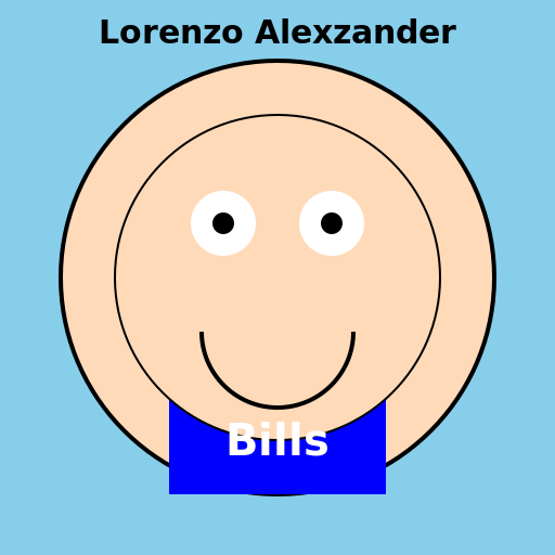 Lorenzo Alexzander with a Bills NFL Shirt - DrawGPT