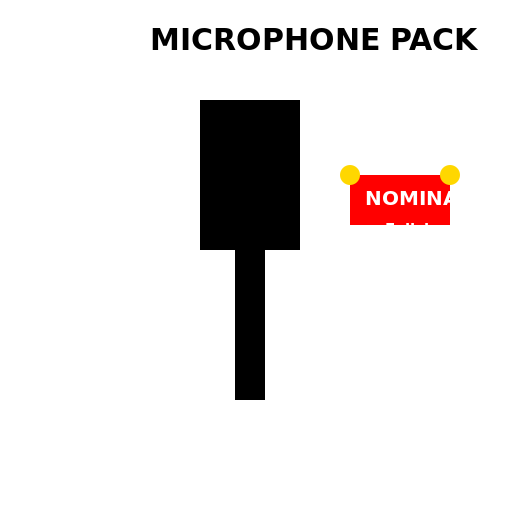 Microphone Pack Nominating Felicia for Eviction - DrawGPT