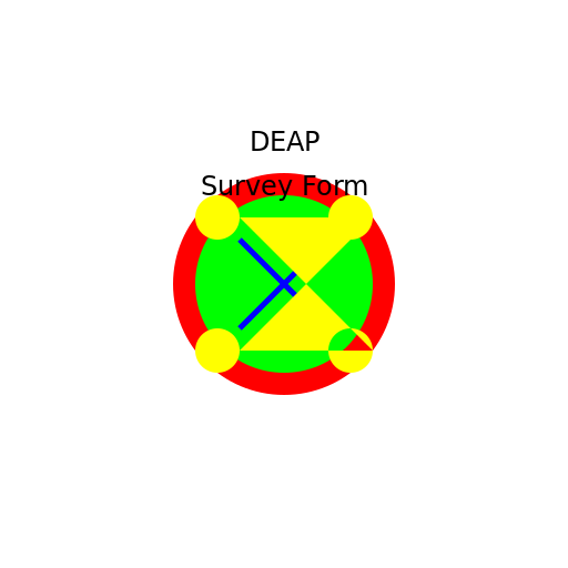 DEAP Survey Form Logo - DrawGPT
