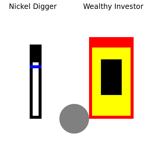 The Nickel Digger and the Wealthy Investor - DrawGPT