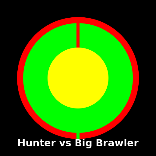 Hunter vs Big Brawler - Calculator Tools