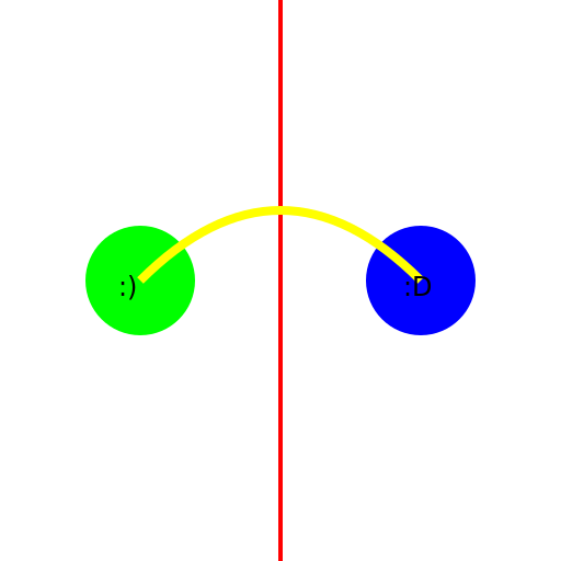 Abstract Communication Diversion - DrawGPT