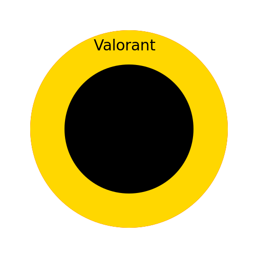 Valorant - AI Prompt #9110 - DrawGPT
