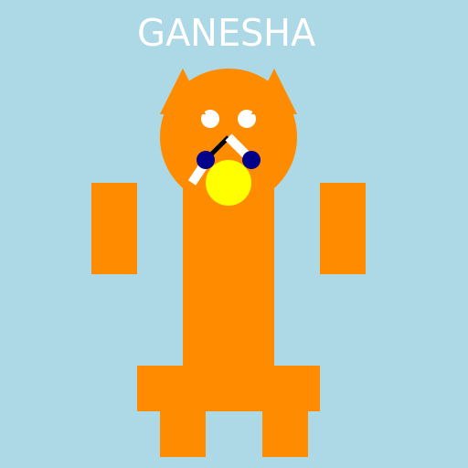 Ganesha - The Remover of Obstacles - DrawGPT