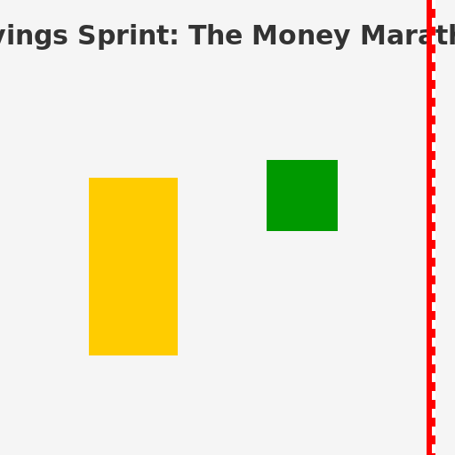 The Money Marathon - DrawGPT