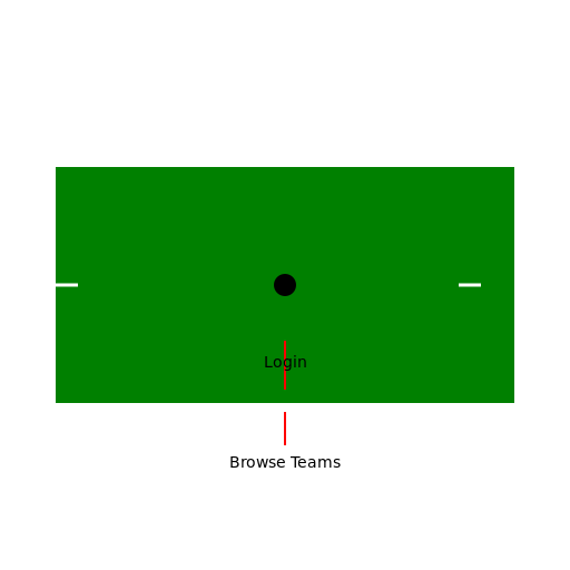 Football App UX Userflow - DrawGPT