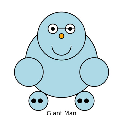 Giant Man with Big Hands and Feet in Cartoon Style - DrawGPT