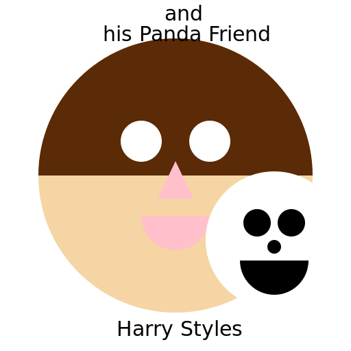 Harry Styles with a Panda - DrawGPT