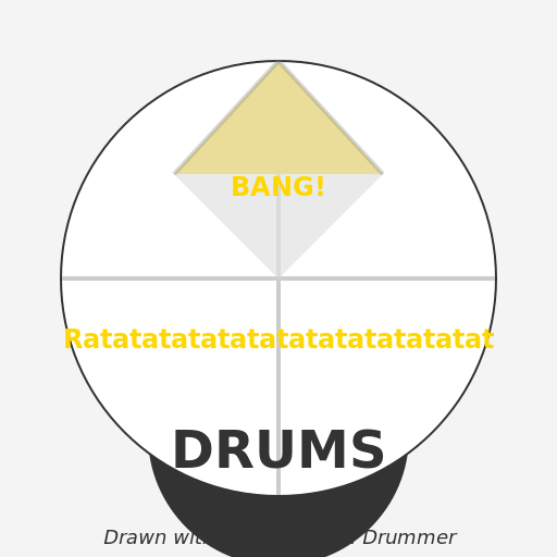 Rhythmic Beats of Drums - DrawGPT