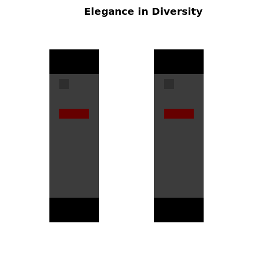 Elegance in Diversity - DrawGPT