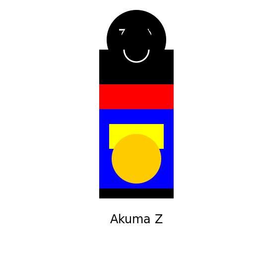 Akuma as a Dragon Ball Z Character - DrawGPT