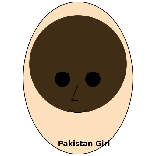 Pakistan Girl with Curly Hair - DrawGPT