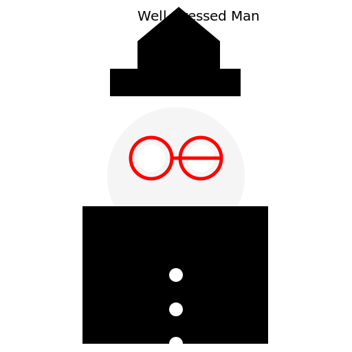 Well-Dressed Man with Fedora Hat, Trench Coat, and Red Lens Circle Glasses - DrawGPT