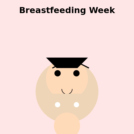 Breastfeeding Celebration - DrawGPT