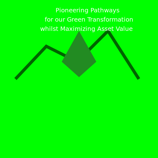 Green Transformation - DrawGPT