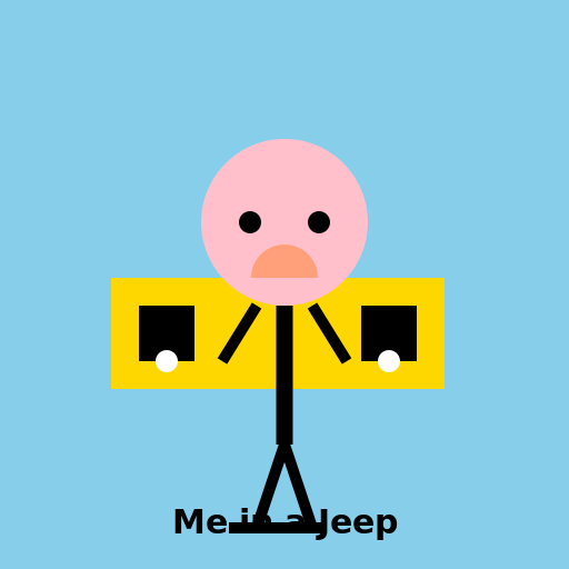 Cartoon Picture of Me in a Jeep - DrawGPT