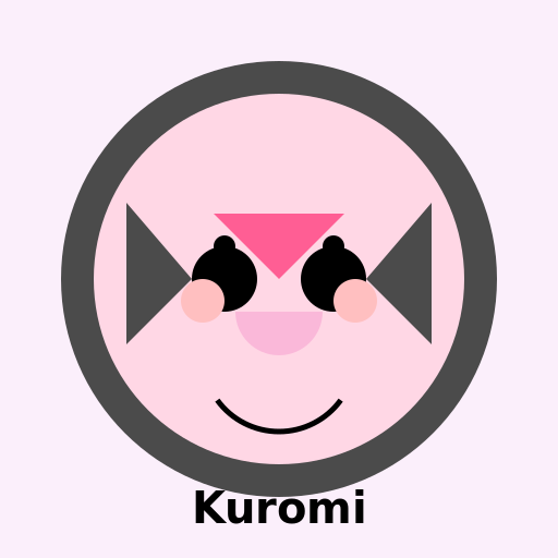 Kuromi - The Adorable Gothic Bunny - DrawGPT