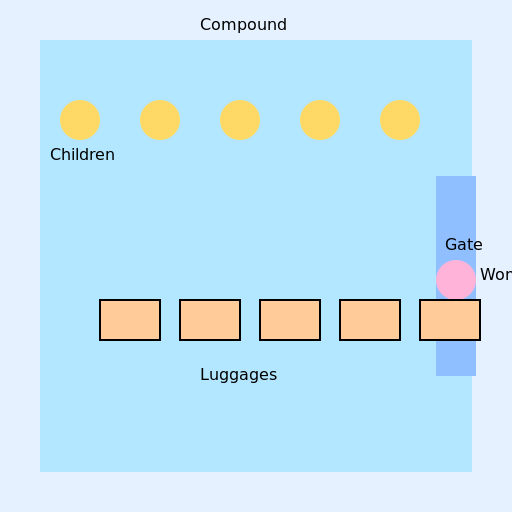 A Woman and Her Five Children Leaving a Compound - DrawGPT