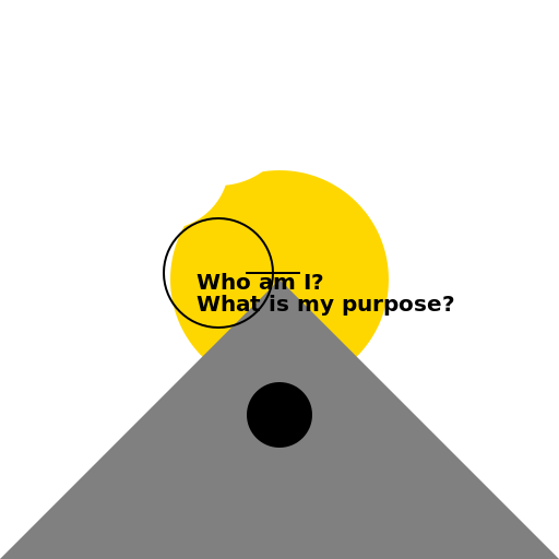 The Awakening of Consciousness - DrawGPT