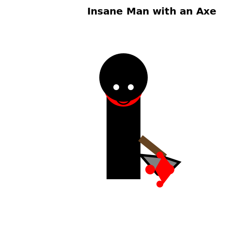 Insane Man with an Axe - DrawGPT