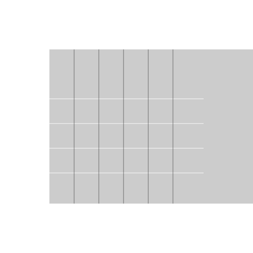 Clear Body Guitar - DrawGPT