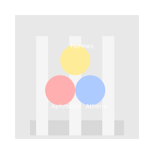 Aphrodite dancing with Athena in the museum, with Hermes joining the fun - DrawGPT