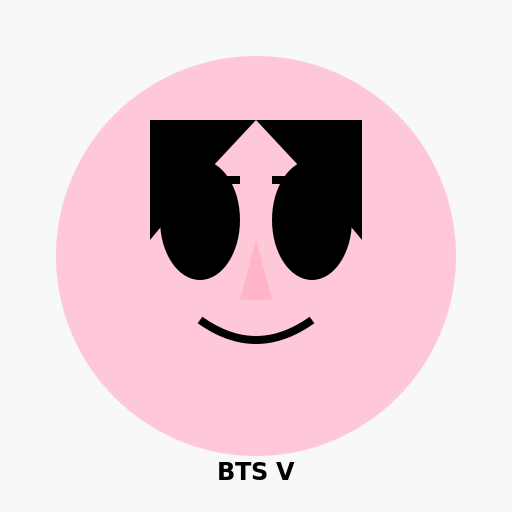 bts v - DrawGPT