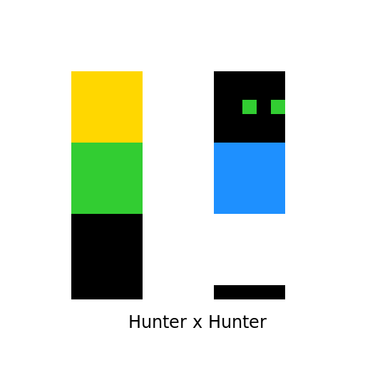 Hunter x Hunter - DrawGPT