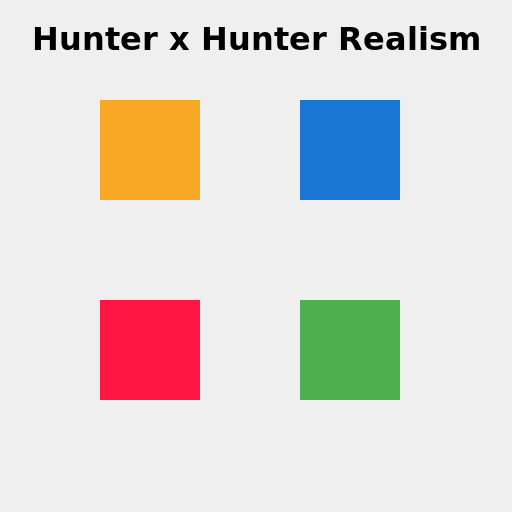 Hunter x Hunter Realism - DrawGPT
