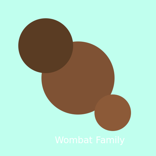 Wombat Family - DrawGPT