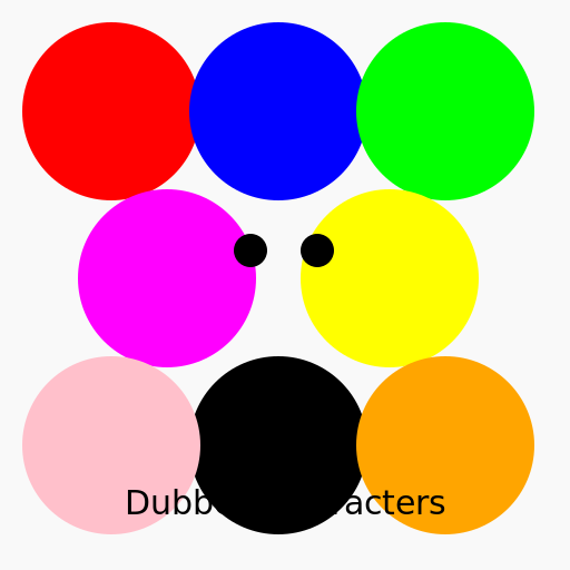 Dubbed Characters - DrawGPT